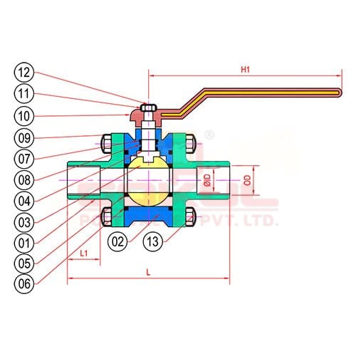 PP-Screwed-End-Ball-Valve-Drowing